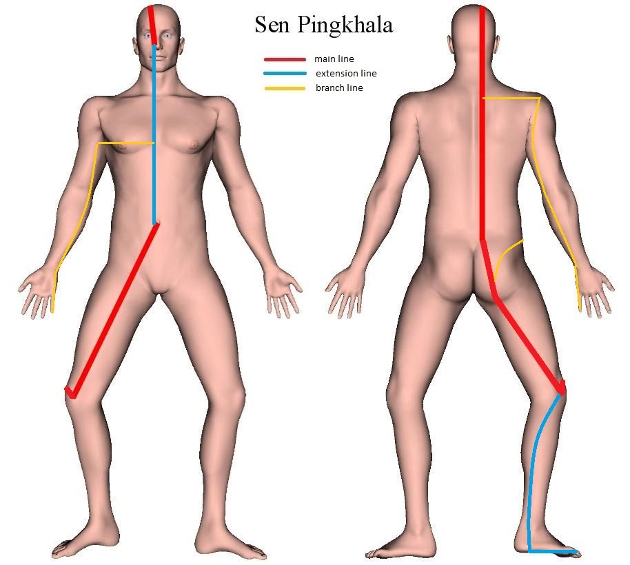 Thai Sib Sen – Sen Pingkhala | Map