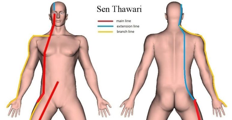 Thai Sib Sen – Sen Thawari