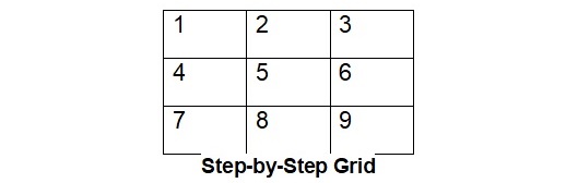 Step-by-Step Dance Chart - TTM